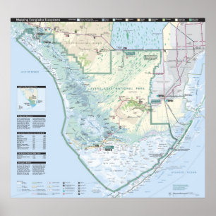 Póster Parque nacional de los marismas