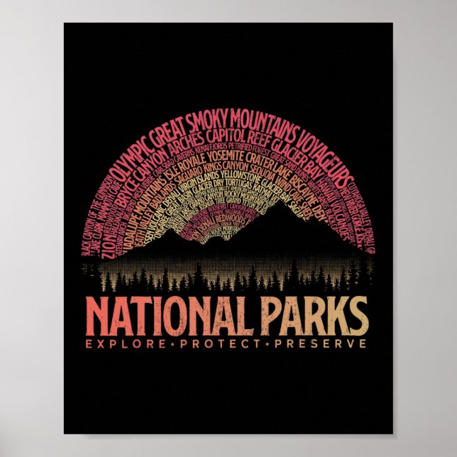 Póster Parques Nacionales de EE. UU. Explorar Proteger Pr (Frente)