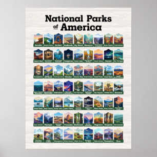 Póster Parques nacionales de los Estados Unidos de Améric