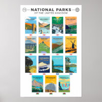 Parques Nacionales de Reino Unido Lista