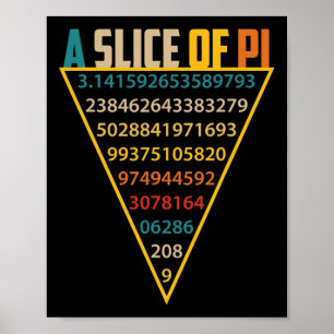 Póster Parte Del Día De Pi S Para Hombres Mujeres 3.14 Sí
