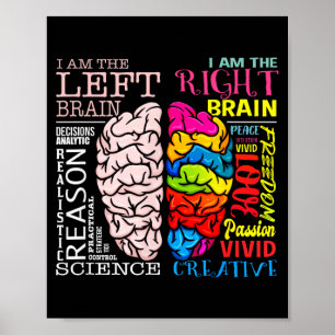 Póster Partes del cerebro izquierda y derecha Neurocienci