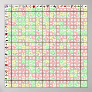 Póster Partido de la pasta 2 17 x 17