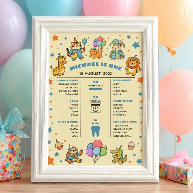 Póster Party Animals 1st Birthday Milestone Timeline (Subido por el creador)