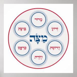 Póster Pascua Pesach Seder Plate Hebreo Moderno