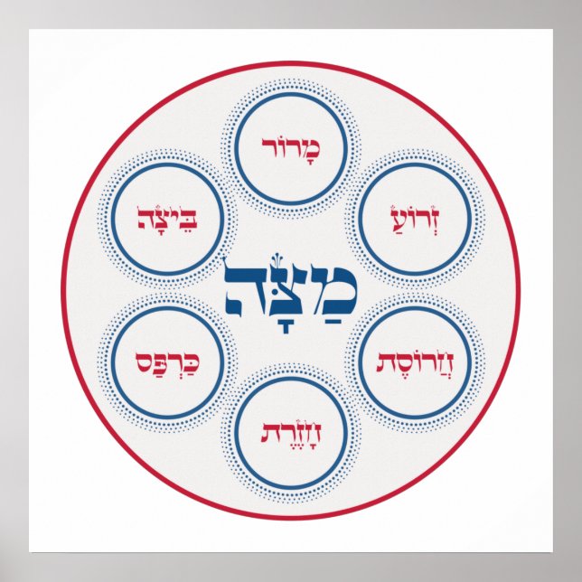 Póster Pascua Pesach Seder Plate Hebreo Moderno (Frente)