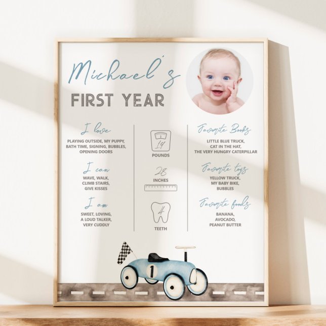 Póster Paseo En Coche Retro En Rótulo De Fotos Hito (Subido por el creador)