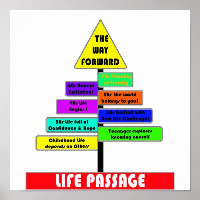 Póster Paso de vida (Frente)
