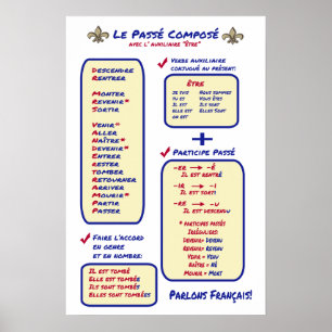 Póster Paso gramatical francés componer el título