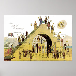 Póster Pasos de la masonería