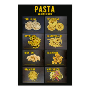 Póster Pasta Variationen