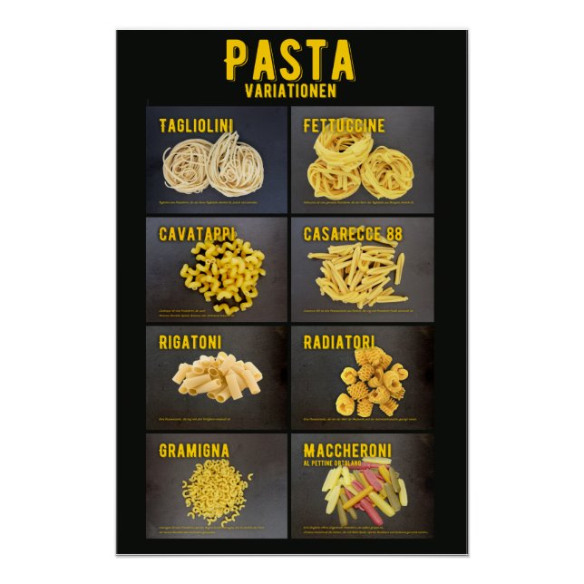 Póster Pasta Variationen (Anverso)