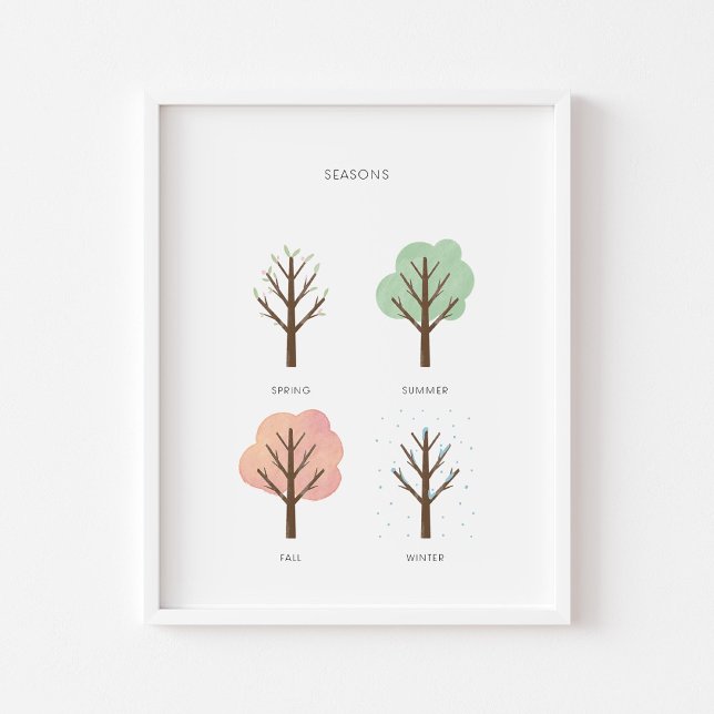 Póster Pasteles acuáticos con material educativo impreso (Subido por el creador)