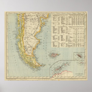 Póster Patagonia and Argentina