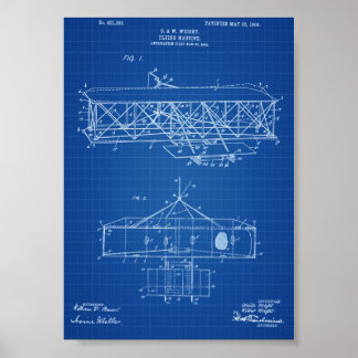 Póster Patente aérea de Wright Brothers - Blueprint