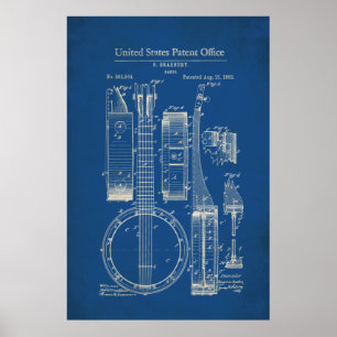 Póster Patente - Banjo -