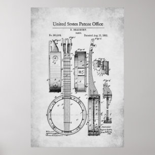 Póster Patente - Banjo - Poster