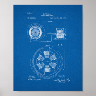 Póster Patente de alternancia del motor de Tesla - modelo