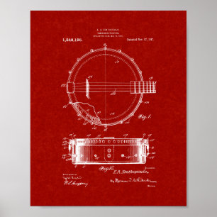 Póster Patente de la construcción del banjo - rojo de