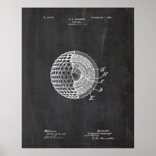 Póster Patente de la pelota de golf