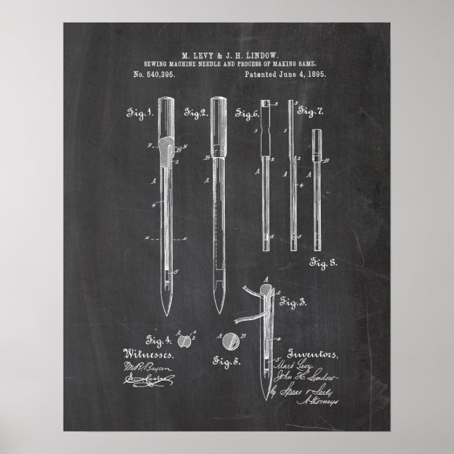 Póster Patente de máquina de coser (Frente)