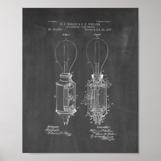 Póster Patente de zócalo de la lámpara incandescente - Ch