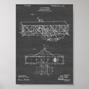 Póster Patente del aeroplano de los hermanos de Wright -