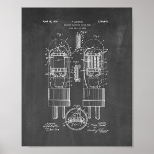 Póster patente del tubo de vacío del Múltiple-electrodo
