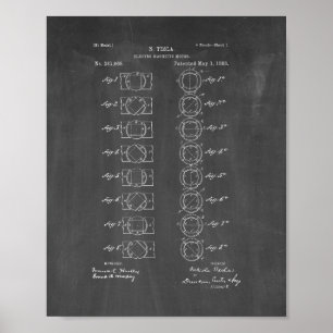 Póster Patente electromágnetica del motor de Tesla -