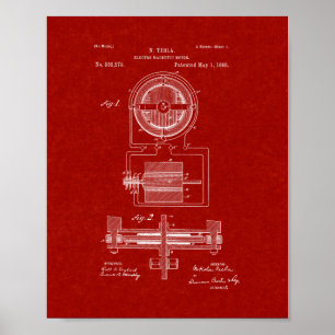 Póster Patente electromágnetica del motor de Tesla - roj