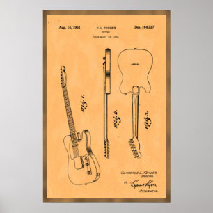 Póster Patente Guay Electric Guitar
