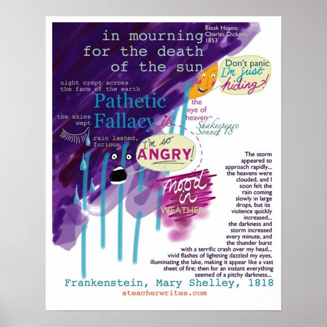 Póster Patética Falacia KS2 KS3 Literatura inglesa Poster (Frente)