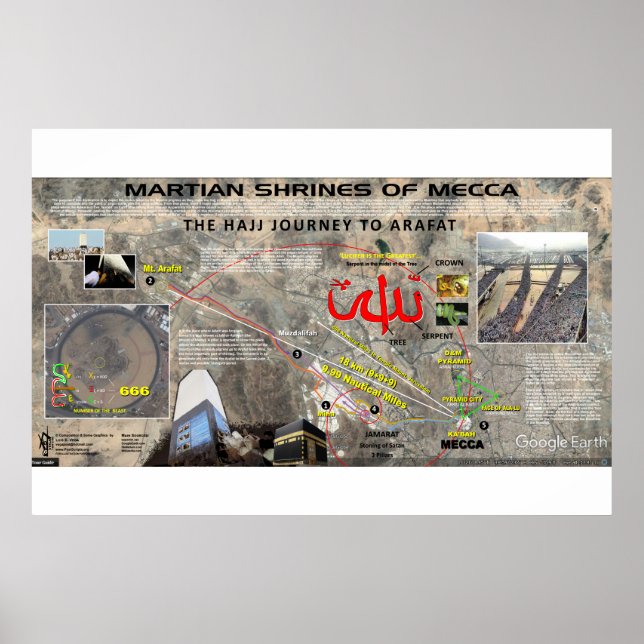 Póster Patrón 2 de las Pléyades de la Meca (Frente)