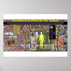 Póster Patrón 2 de Pléyades de Madrid