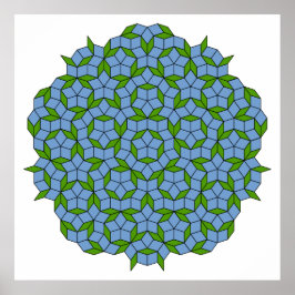 Póster Patrón de hombus penrose verde y azul