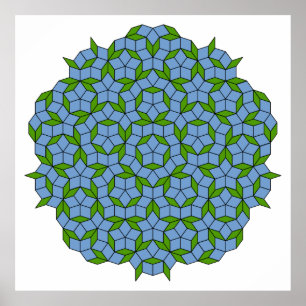 Póster Patrón de hombus penrose verde y azul