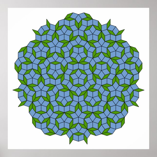 Póster Patrón de hombus penrose verde y azul (Frente)