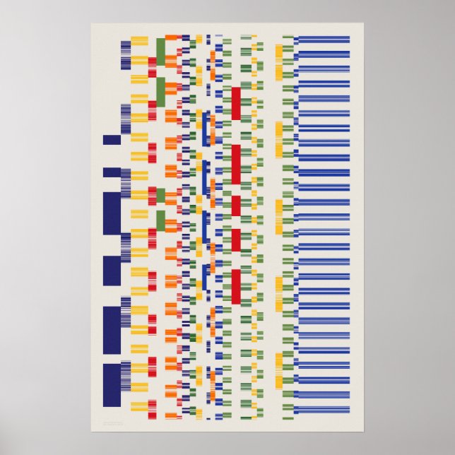 Póster Patrón de números de Ramanujan (Frente)