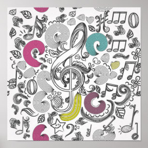 Póster Patrón musical