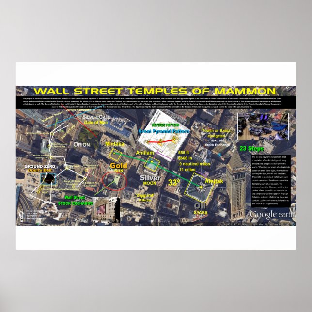 Póster Patrón Orion 4 de Manhattan (Frente)