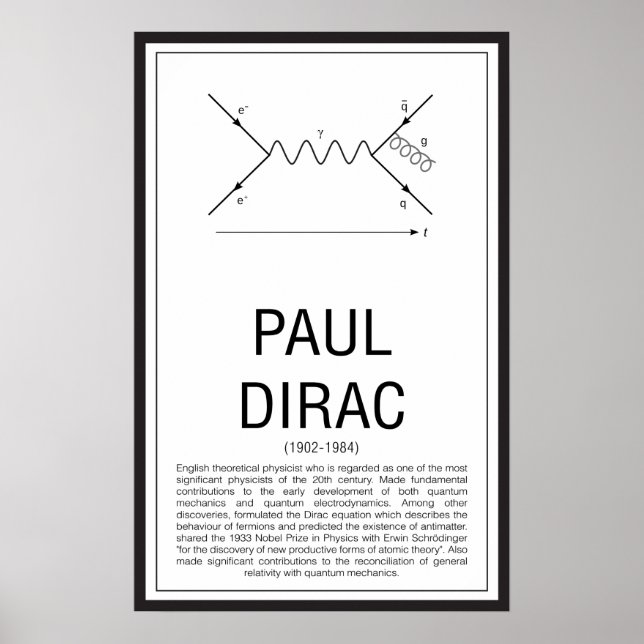 Póster Paul Dirac (Frente)