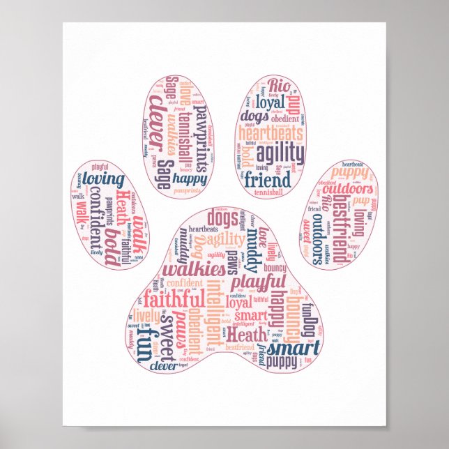 Póster paw prints dog wordcloud (Frente)