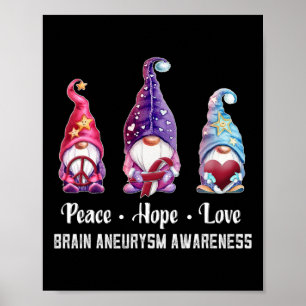 Póster Paz Esperanza Amor Gnomes Aneuralismo Cerebro Conc
