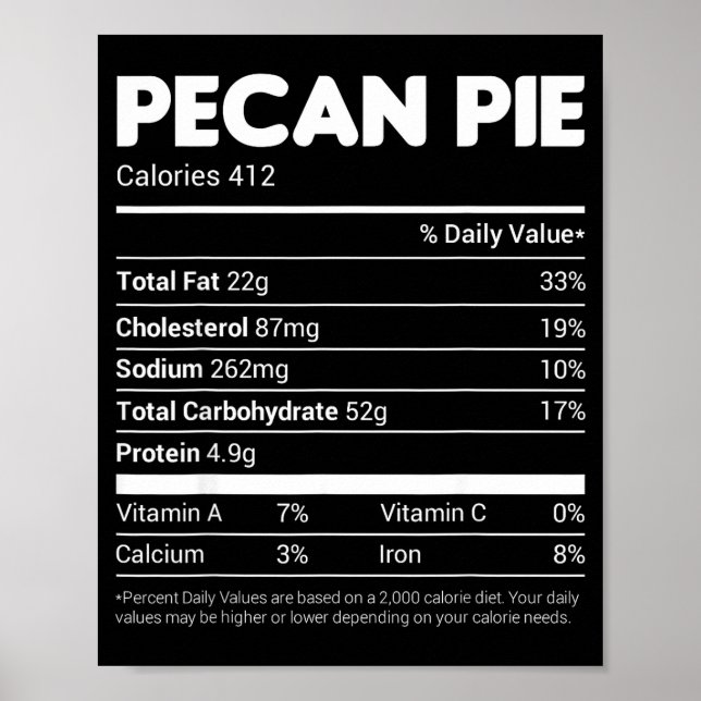 Póster Pecan E Nutrition Facts Tee Family Matching Christ (Frente)
