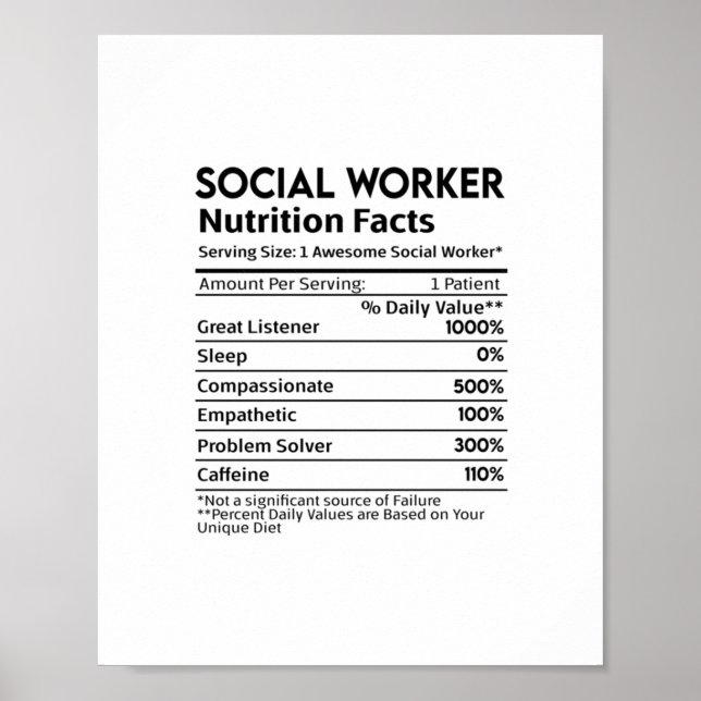 Póster Pegatina de datos sobre nutrición de trabajadores  (Frente)