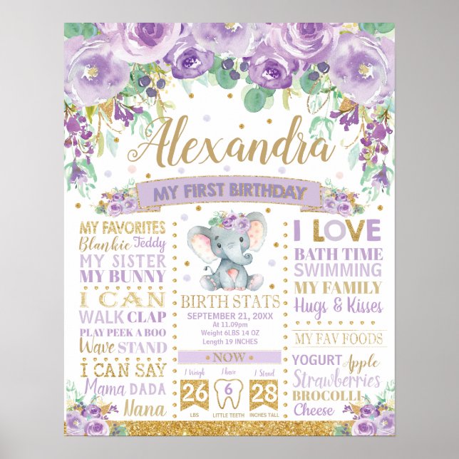 Póster Pelele Elefante Morado Estadísticas de Nacimiento  (Frente)