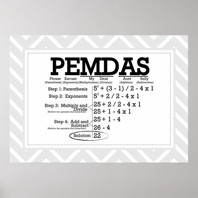 PÓSTER PEMDAS (Frente)