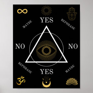 Póster Pendulum Guide Chart