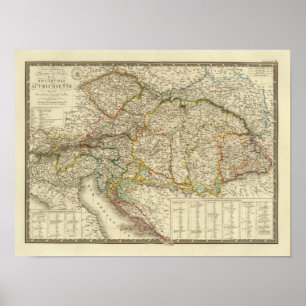 Póster Península balcánica central Austria Hungría