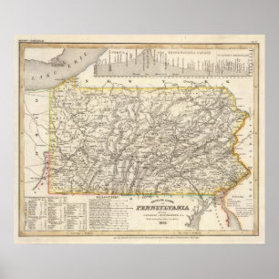 Póster Pennsylvania 3